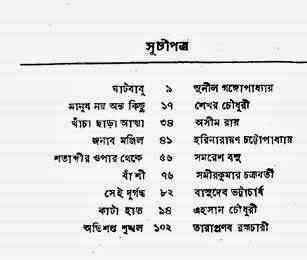 Vouthik Galpo : Bhuter Golpo ( ভুতের গল্প : ভৌতিক গল্প )